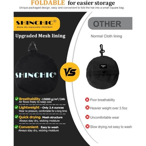 Waterproof Sun UPF 50+ Bucket Hat UV Protection Packable Brimmed Boonie - Picture 4 of 7